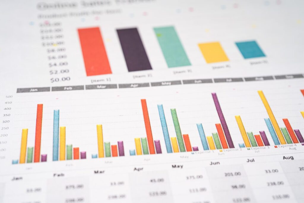 安定収入を得るための副業の選び方
副業の現状
グラフの写真